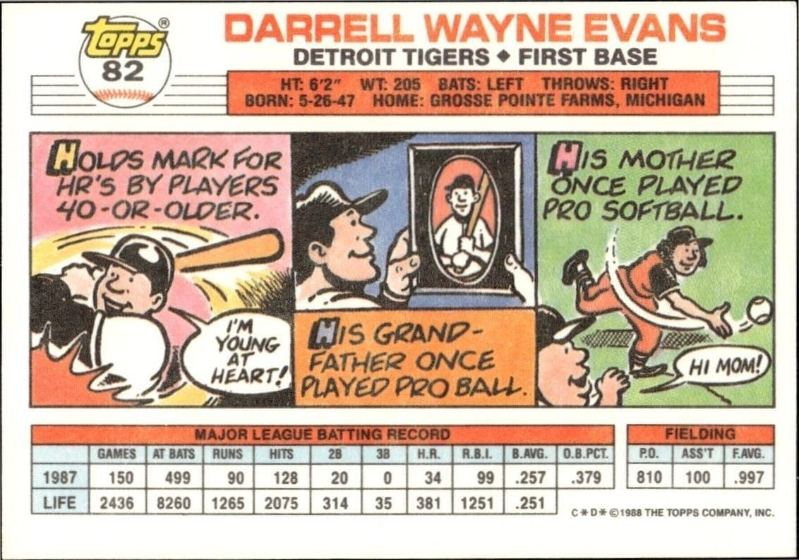 1988 Topps Big Darrell Evans #82 baseball trading card back