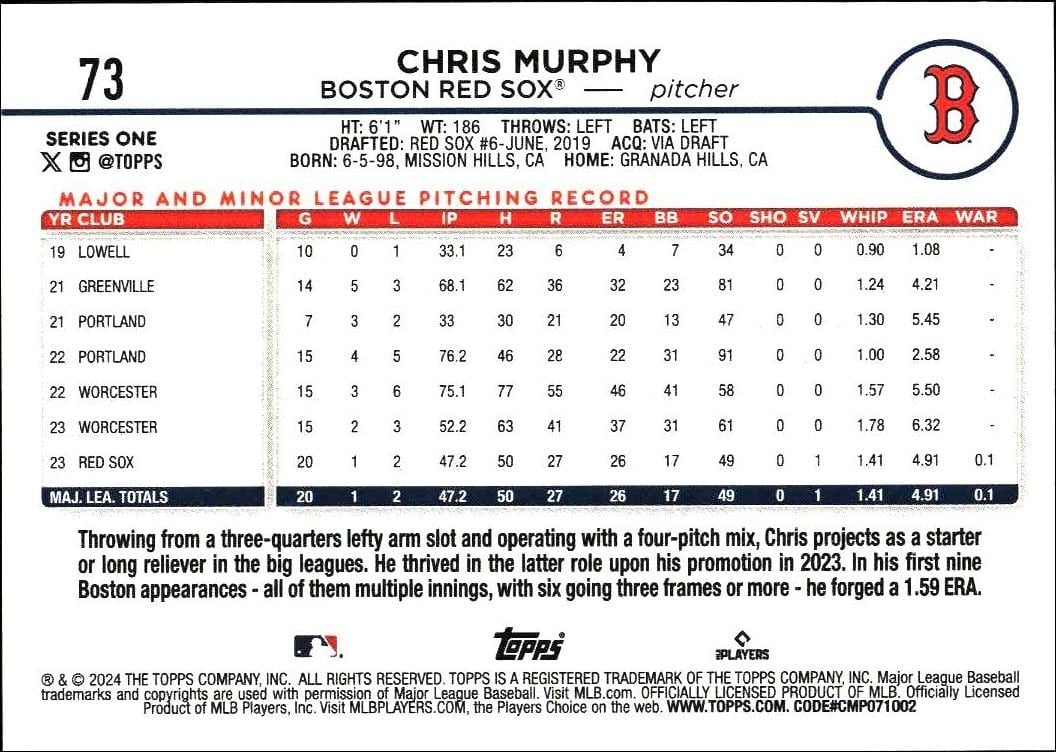 2024 Topps Chris Murphy #73 baseball trading card back