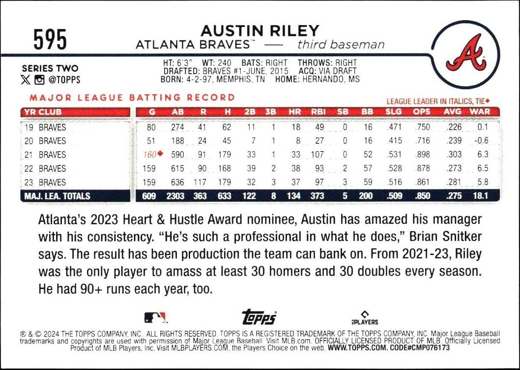 2024 Topps Series 2 Austin Riley #595 baseball trading card back