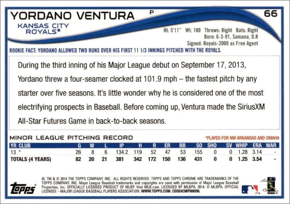 2014 Topps Chrome Yordano Ventura #66 baseball trading card back