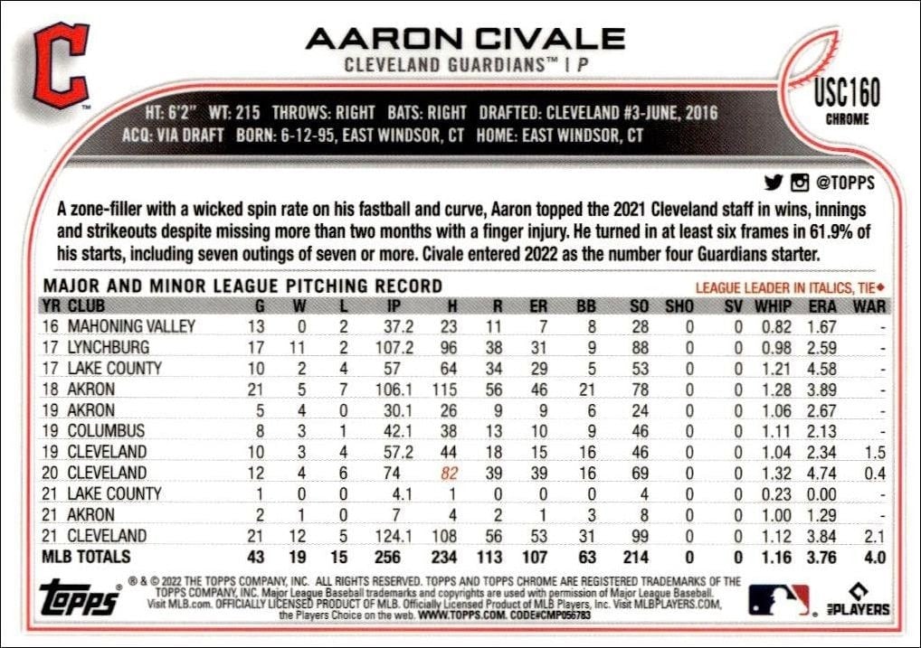 2022 Topps Chrome Update Aaron Civale #USC160 baseball trading card back