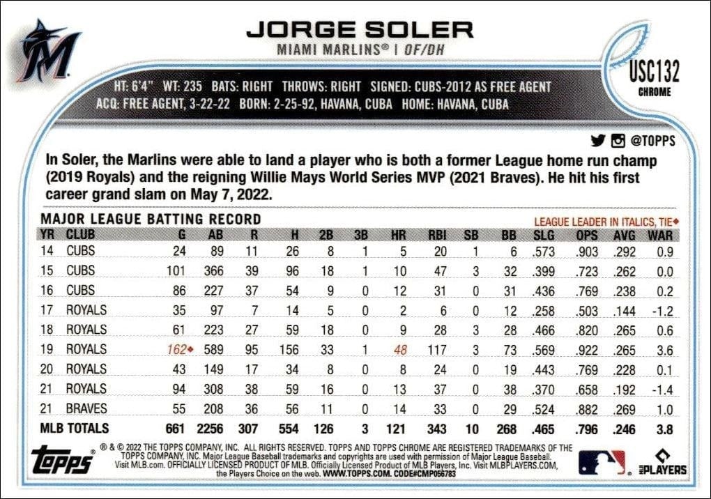 2022 Topps Chrome Update Jorge Soler #USC132 baseball trading card back