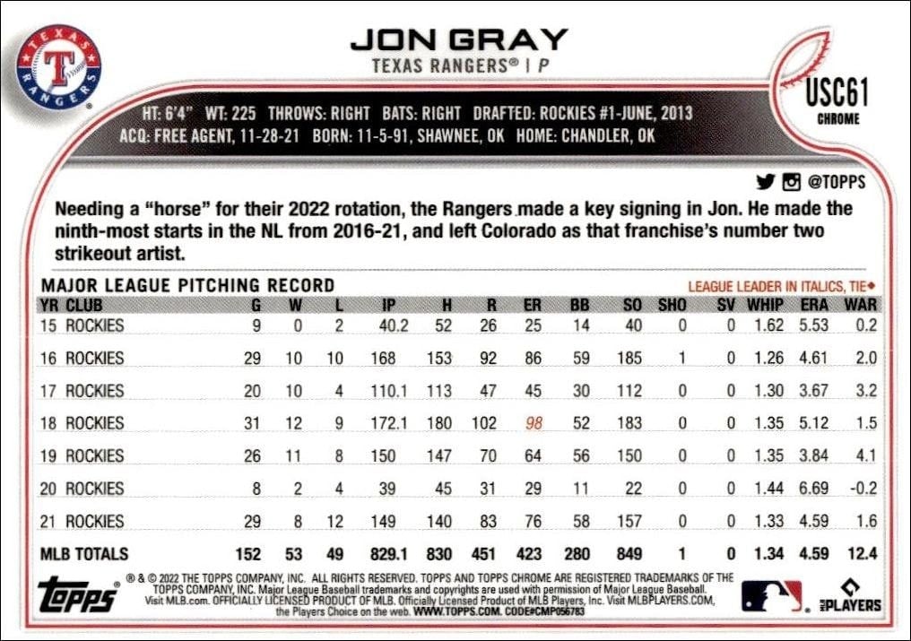 2022 Topps Chrome Update Jon Gray #USC61 baseball trading card back