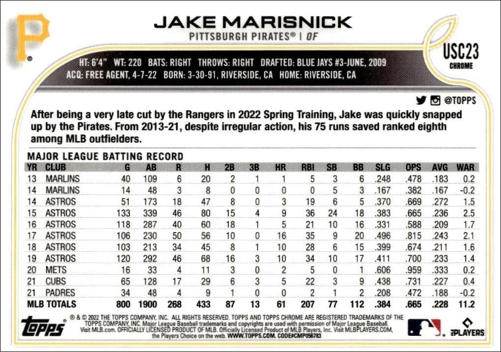 2022 Topps Chrome Update Jake Marisnick #USC23 baseball trading card back