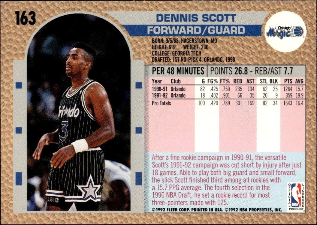 1992-93 Fleer Dennis Scott #163 basketball trading card back