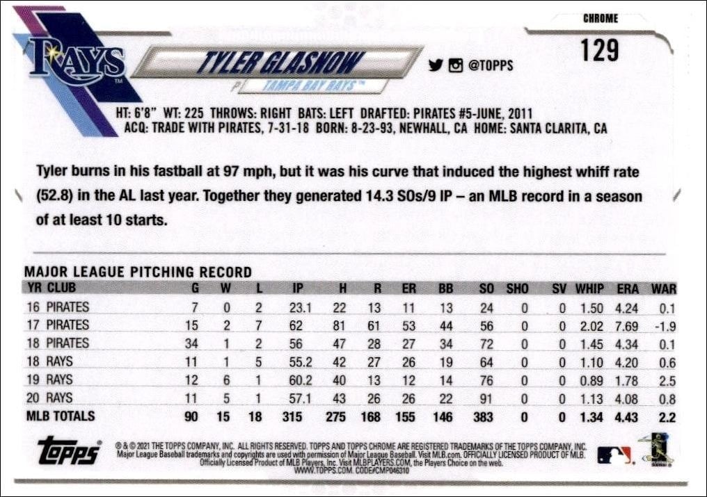 2021 Topps Chrome Tyler Glasnow #129 baseball trading card back