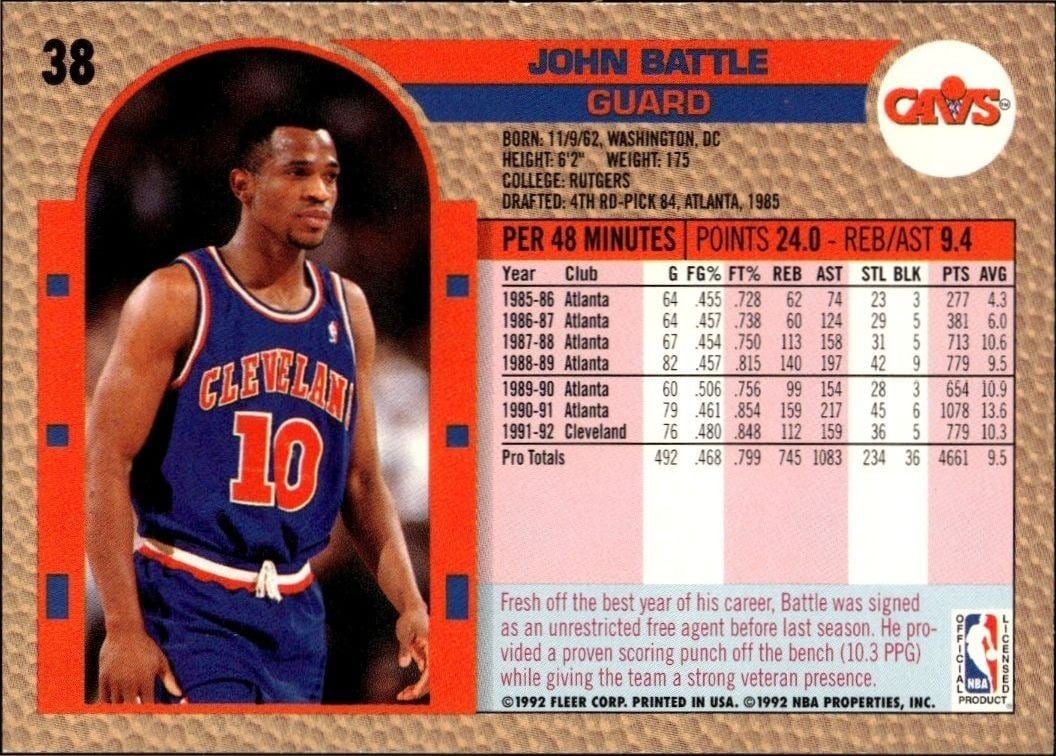 1992-93 Fleer John Battle #38 basketball trading card back