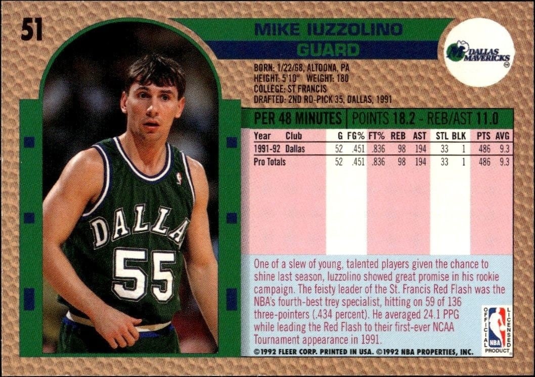1992-93 Fleer Mike Iuzzolino #51 basketball trading card back