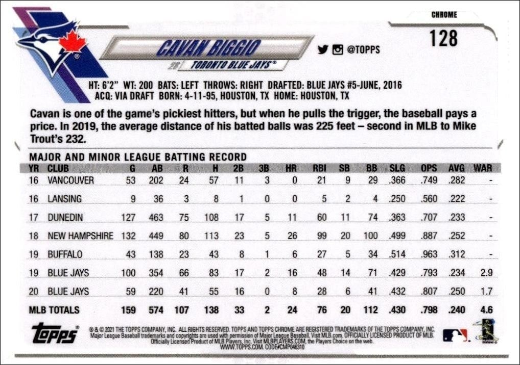 2021 Topps Chrome Cavan Biggio #128 baseball trading card back