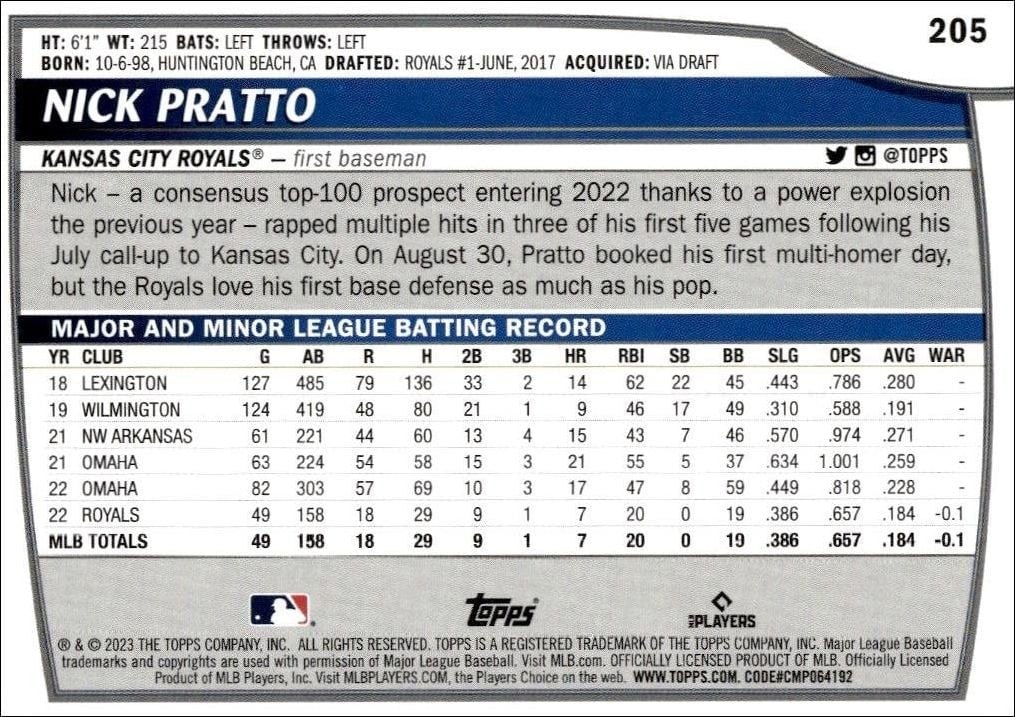 2023 Topps Big League Nick Pratto #205 baseball trading card back