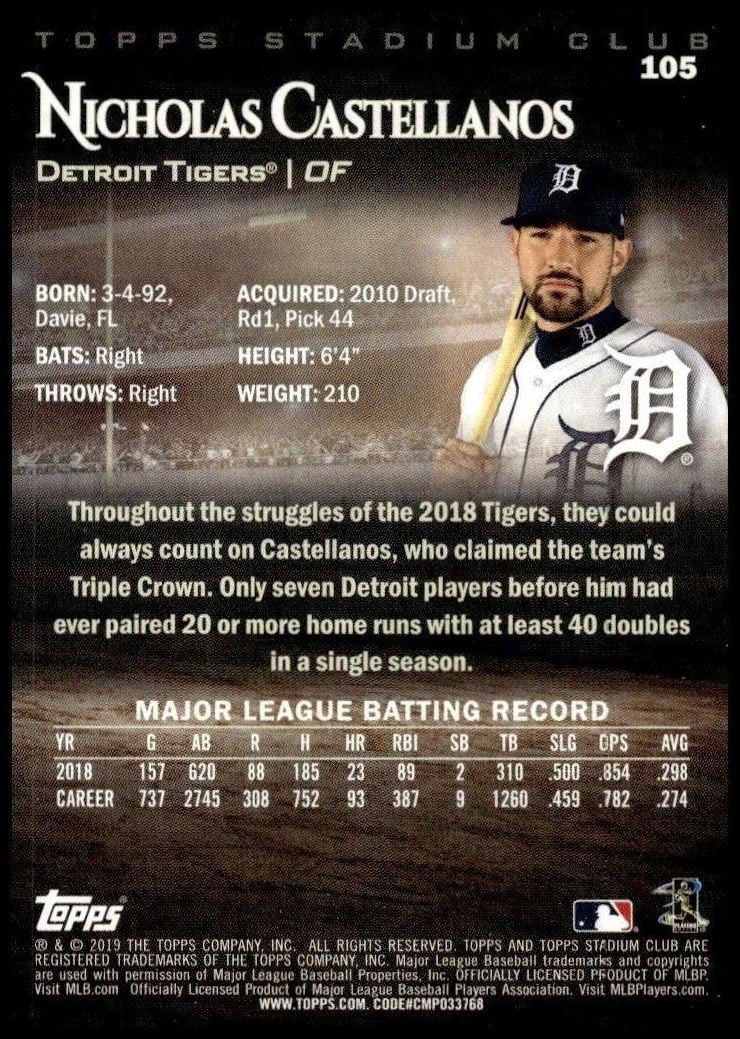 2019 Topps Stadium Club Nicholas Castellanos #105 baseball trading card back