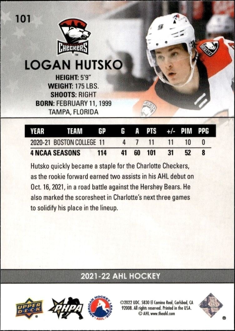 2021-22 Upper Deck AHL Logan Hutsko #101 hockey trading card back