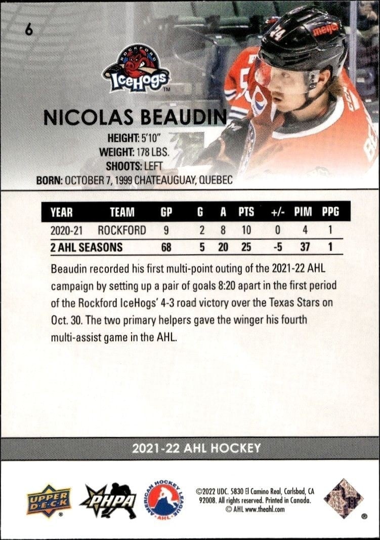 2021-22 Upper Deck AHL Nicolas Beaudin #6 hockey trading card back