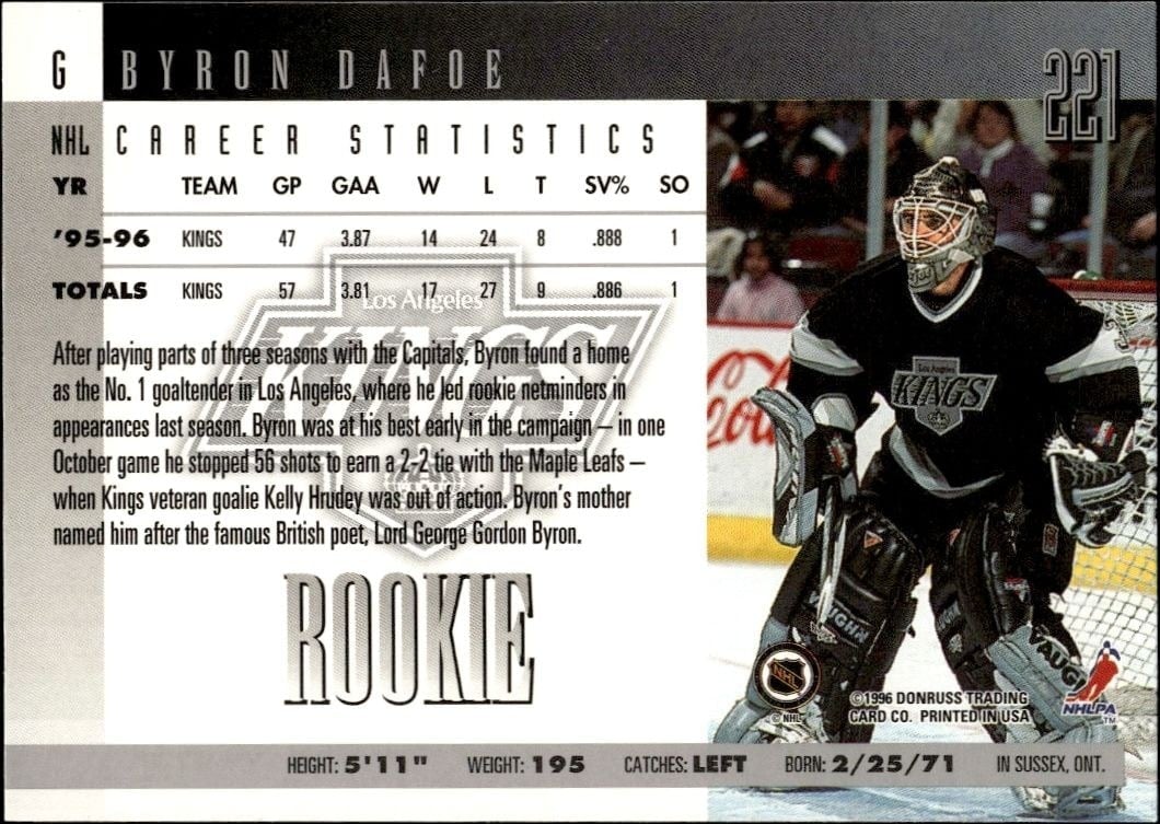 1996-97 Donruss Byron Dafoe #221 hockey trading card back