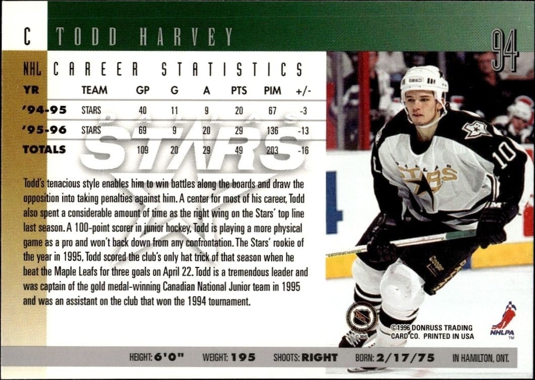 1996-97 Donruss Todd Harvey #94 hockey trading card back