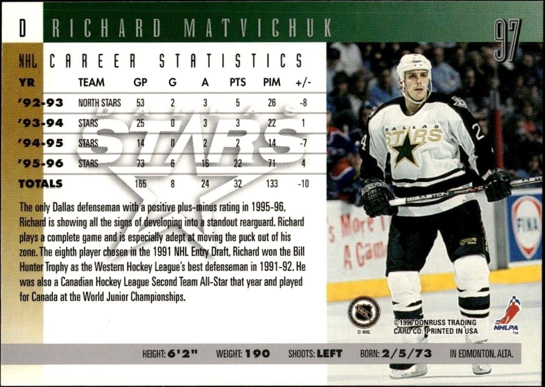 1996-97 Donruss Richard Matvichuk #97 hockey trading card back
