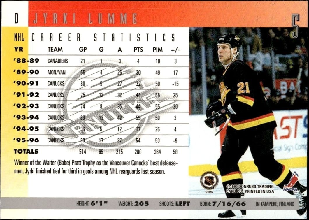 1996-97 Donruss Jyrki Lumme #5 hockey trading card back