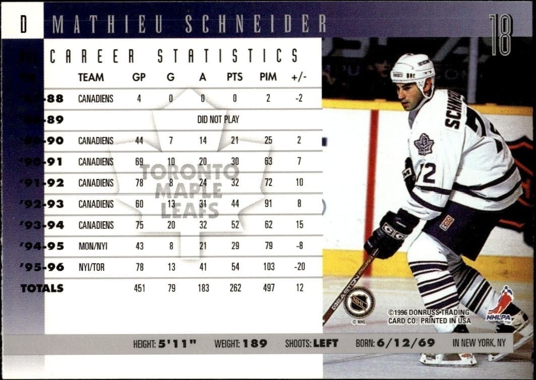 1996-97 Donruss Mathieu Schneider #18 hockey trading card back