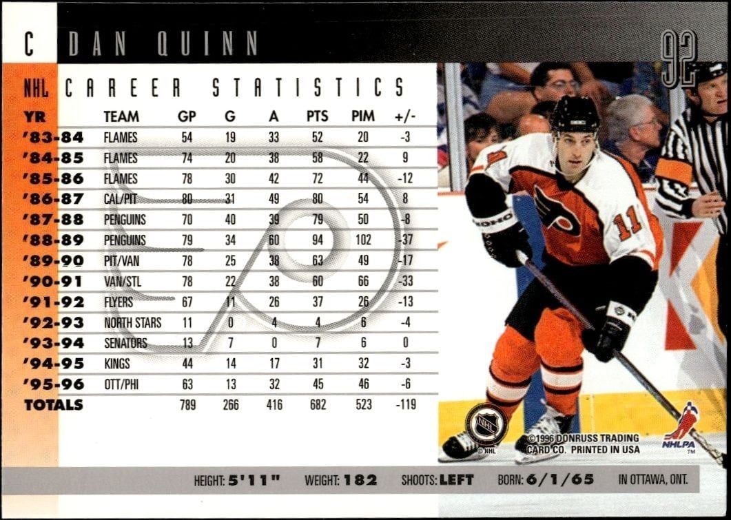 1996-97 Donruss Dan Quinn #92 hockey trading card back