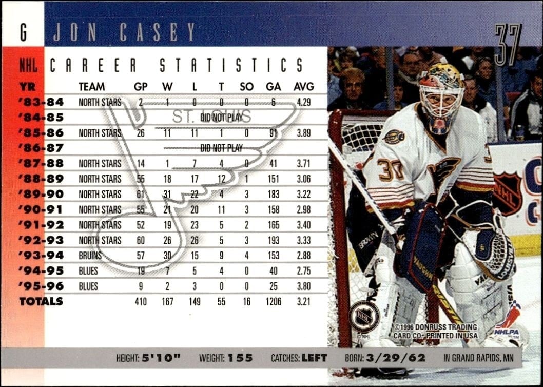 1996-97 Donruss Jon Casey #37 hockey trading card back