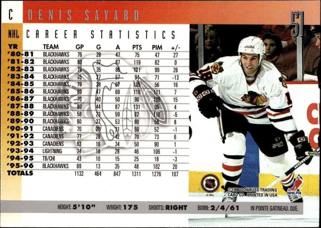 1996-97 Donruss Denis Savard #51 hockey trading card back