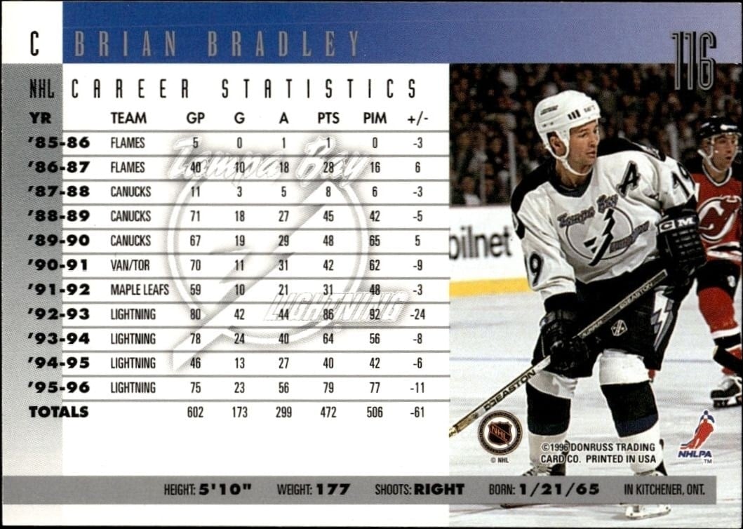 1996-97 Donruss Brian Bradley #116 hockey trading card back