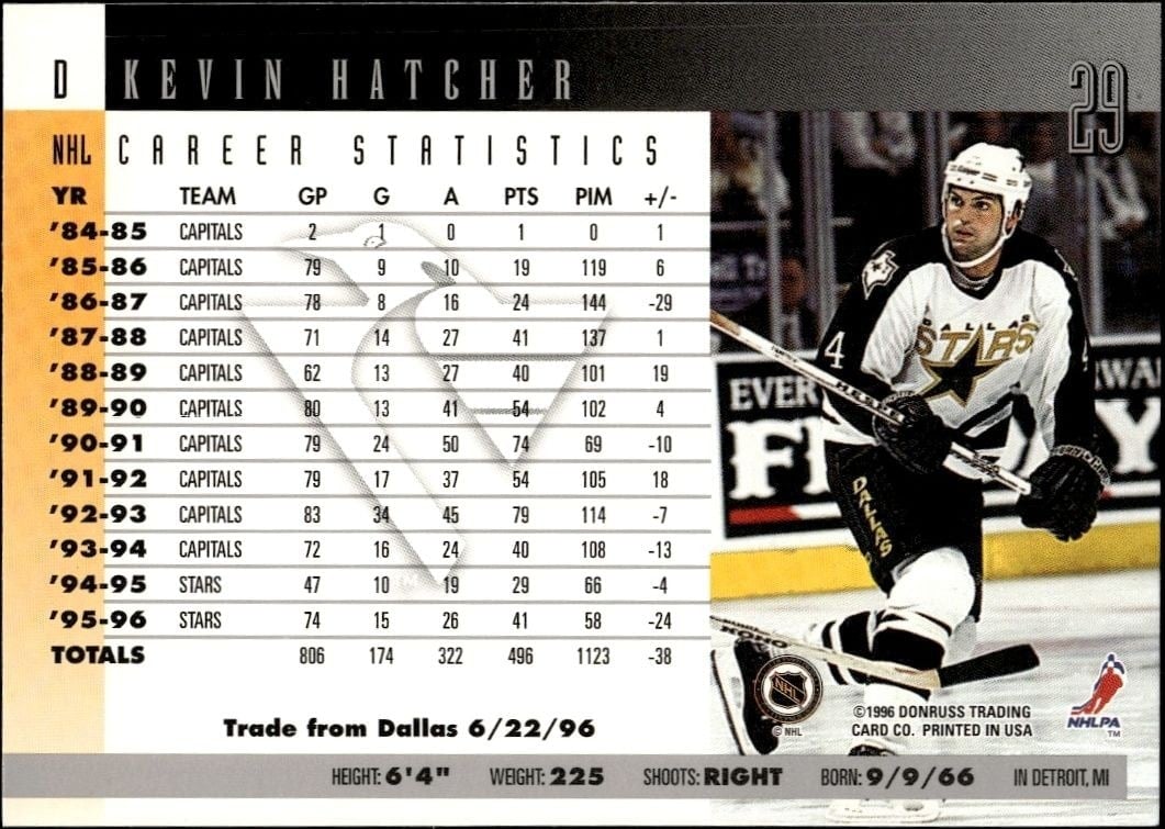 1996-97 Donruss Kevin Hatcher #29 hockey trading card back