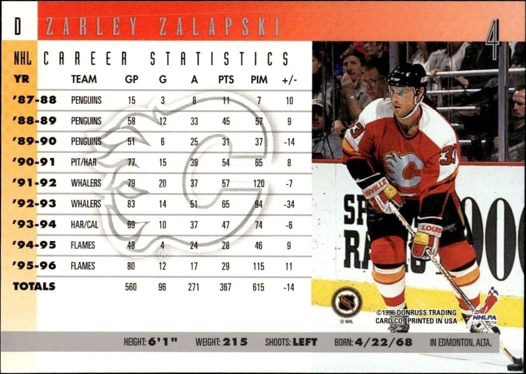 1996-97 Donruss Zarley Zalapski #4 hockey trading card back