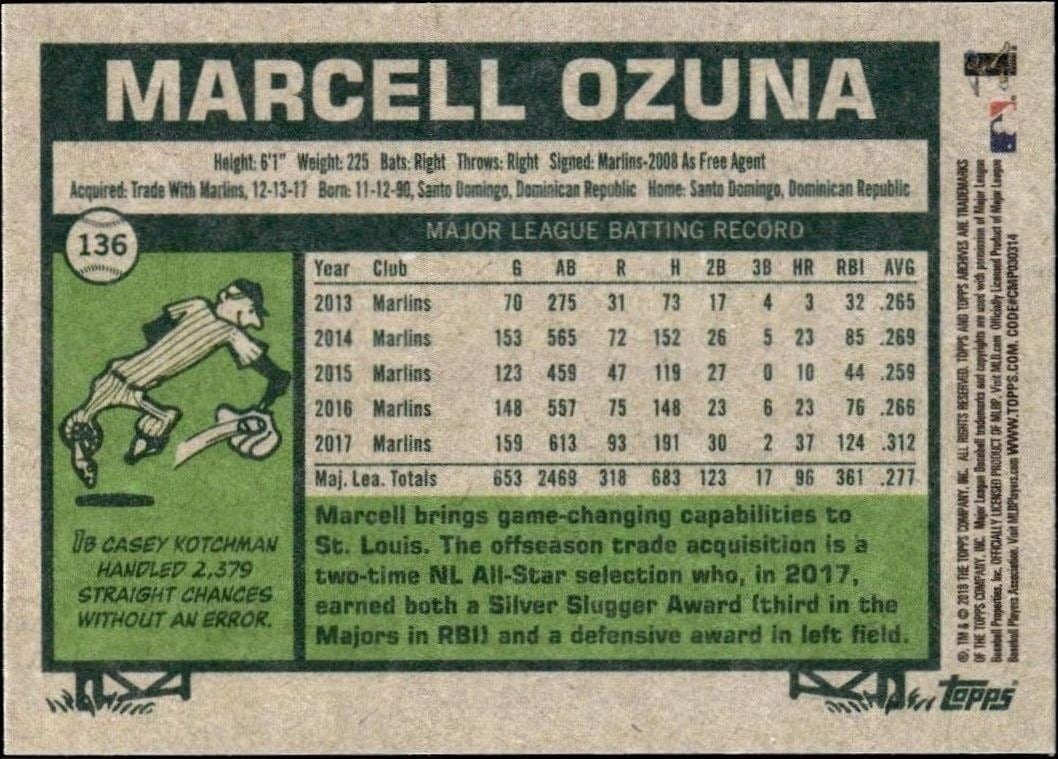 2018 Topps Archives Marcell Ozuna #136 baseball trading card back