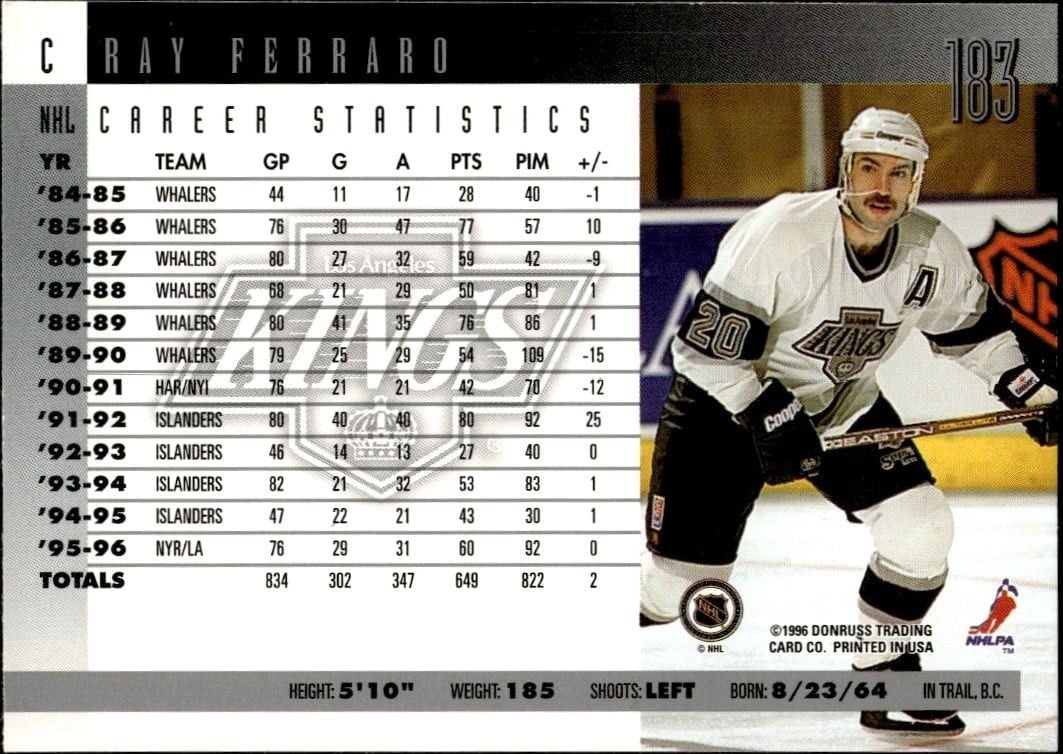 1996-97 Donruss Ray Ferraro #183 hockey trading card back