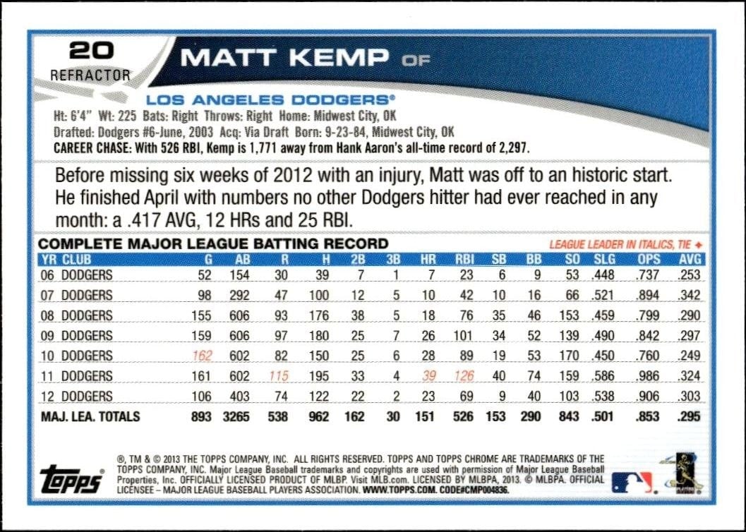 2013 Topps Chrome Matt Kemp #20 baseball trading card back