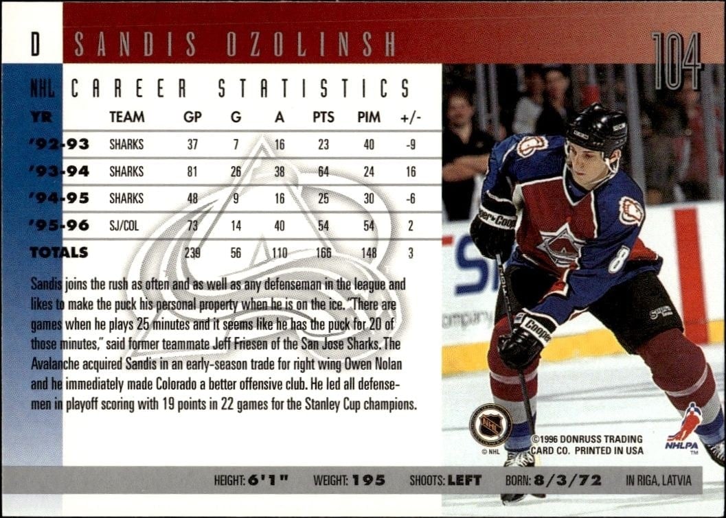 1996-97 Donruss Sandis Ozolinsh #104 hockey trading card back