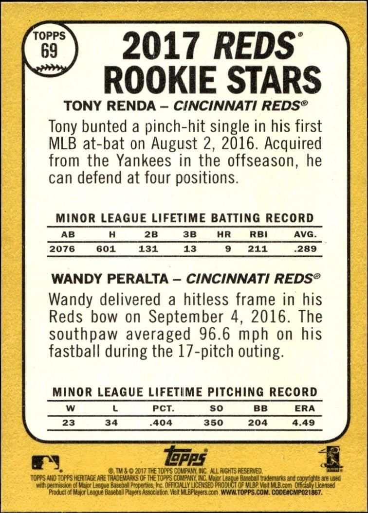 2017 Topps Heritage Tony Renda #69 baseball trading card back