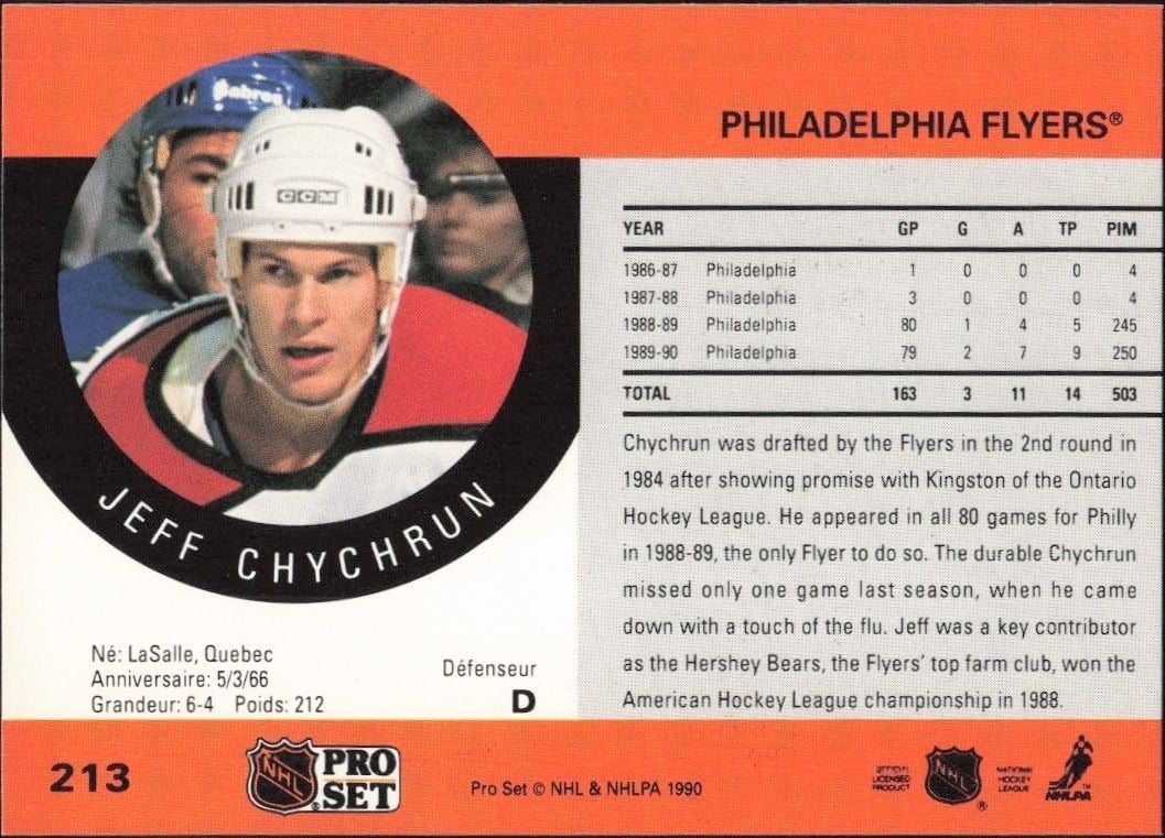 1990-91 Pro Set Jeff Chychrun #213 hockey trading card back