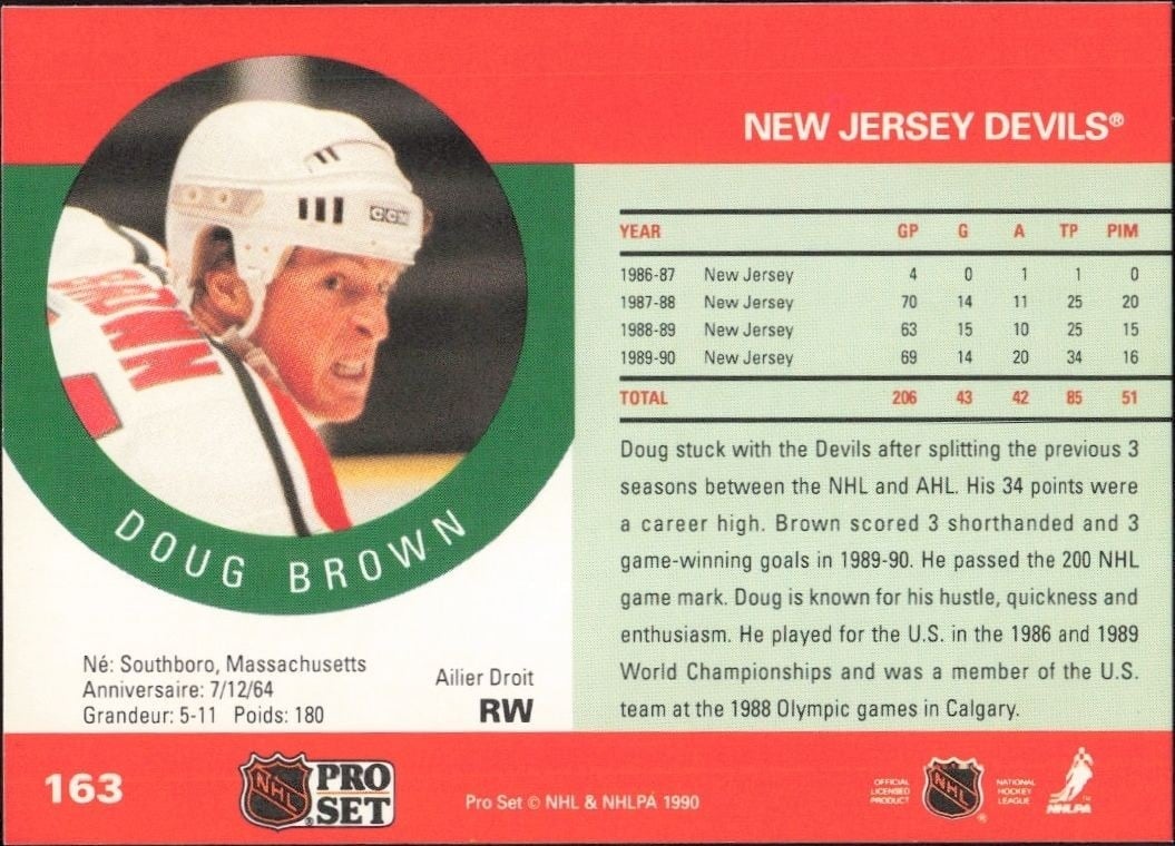 1990-91 Pro Set Doug Brown #163 hockey trading card back