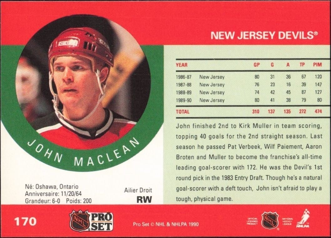 1990-91 Pro Set John MacLean #170 hockey trading card back