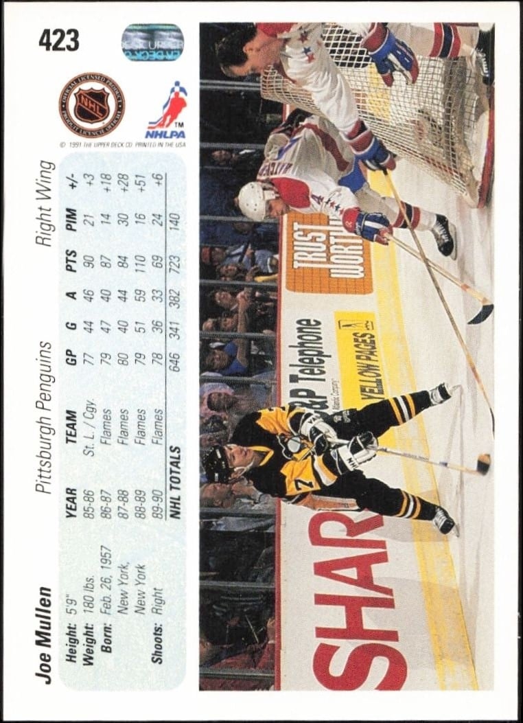 1990-91 Upper Deck Joe Mullen #423 hockey trading card back