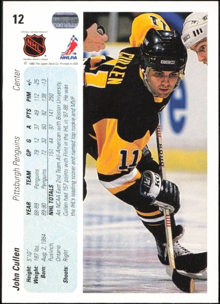 1990-91 Upper Deck John Cullen #12 hockey trading card back