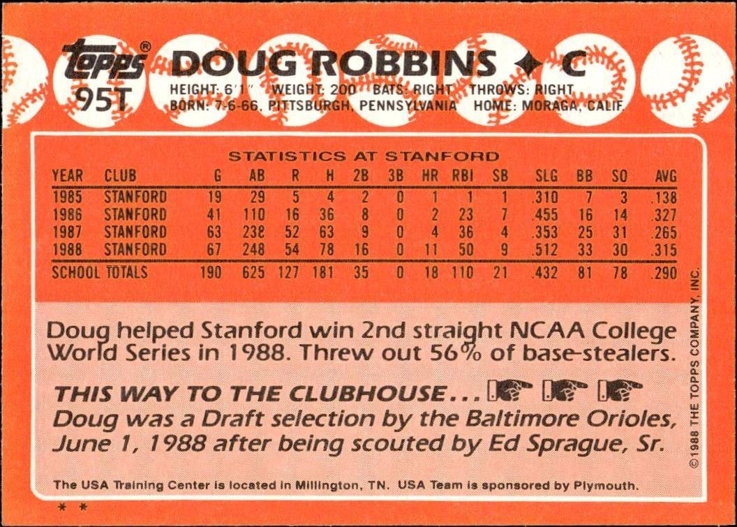 1988 Topps Traded Doug Robbins #95T baseball trading card back