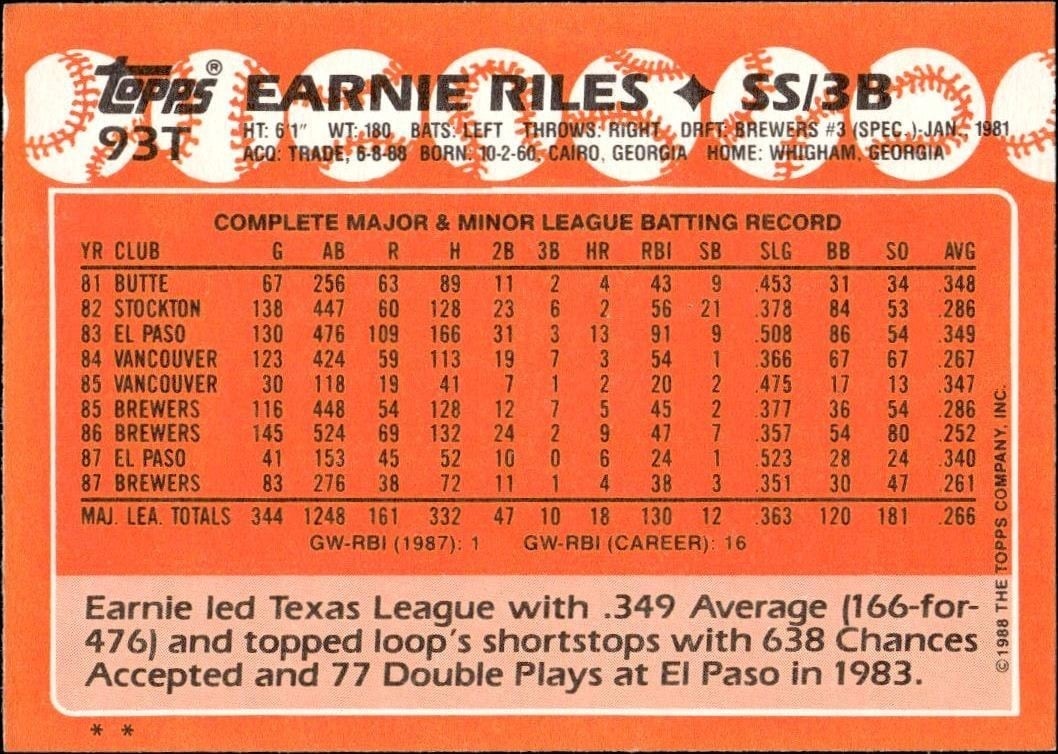 1988 Topps Traded Earnie Riles #93T baseball trading card back