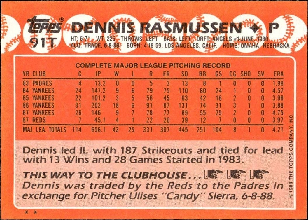 1988 Topps Traded Dennis Rasmussen #91T baseball trading card back