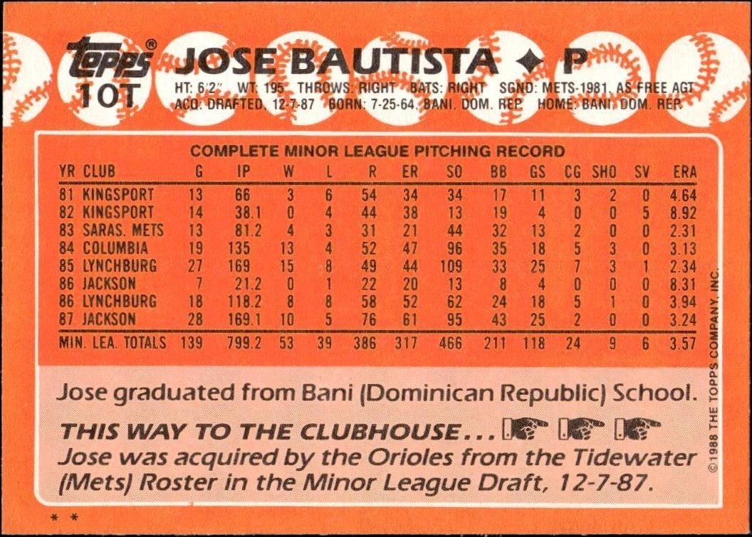 1988 Topps Traded Jose Bautista #10T baseball trading card back