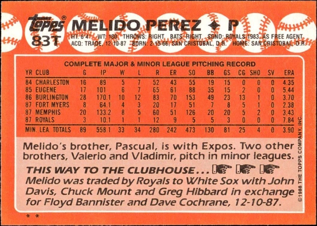 1988 Topps Traded Melido Perez #83T baseball trading card back