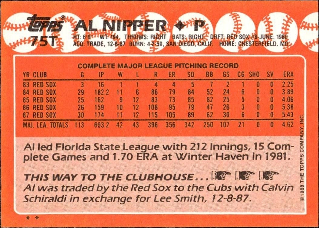 1988 Topps Traded Al Nipper #75T baseball trading card back