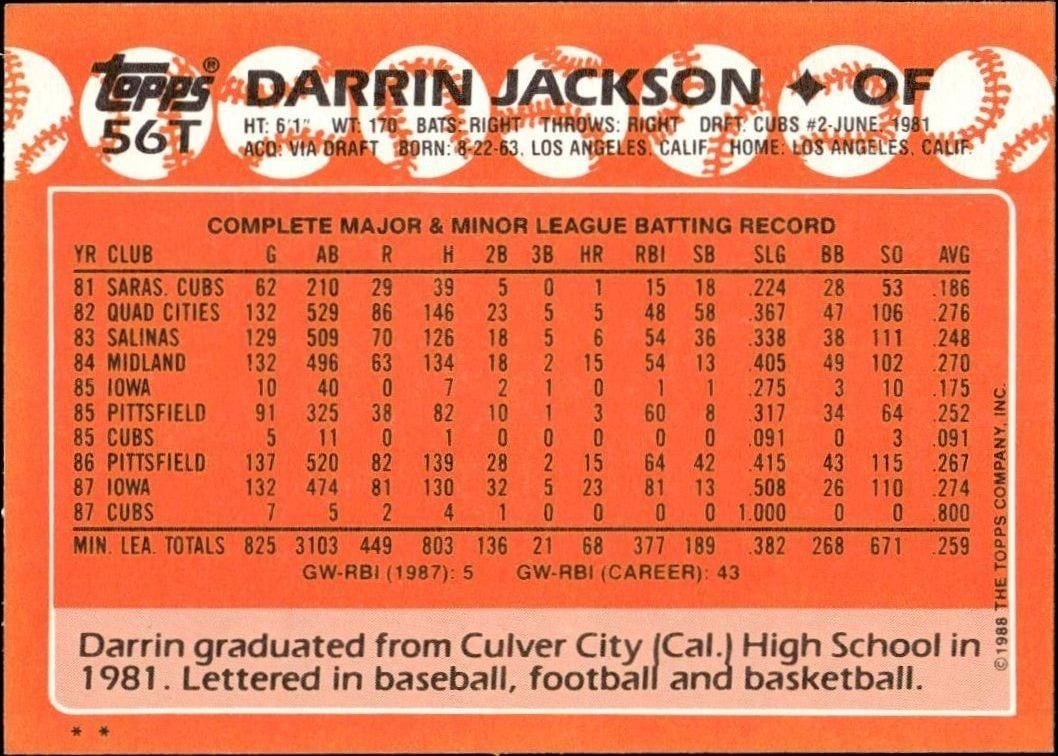 1988 Topps Traded Darrin Jackson #56T baseball trading card back