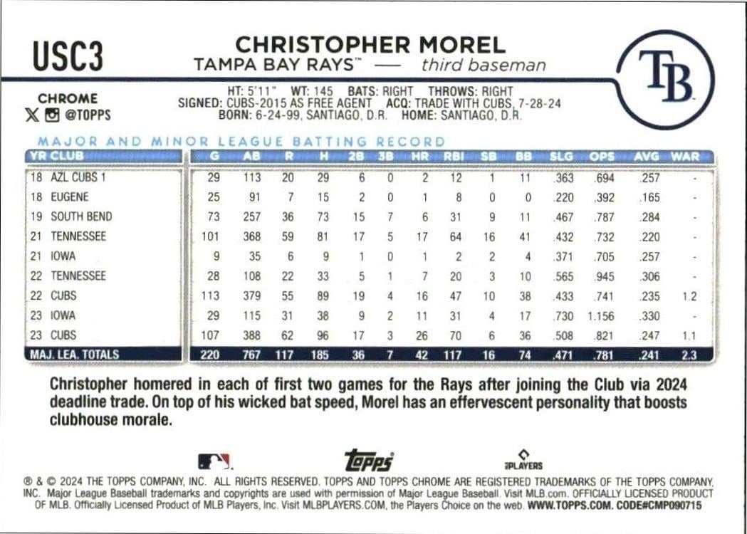 2024 Topps Chrome Update Series Christopher Morel #USC3 baseball trading card back