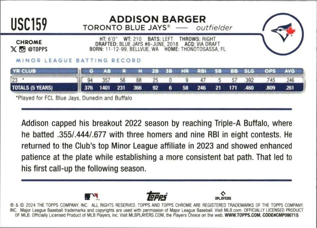 2024 Topps Chrome Update Series Addison Barger #USC159 baseball trading card back