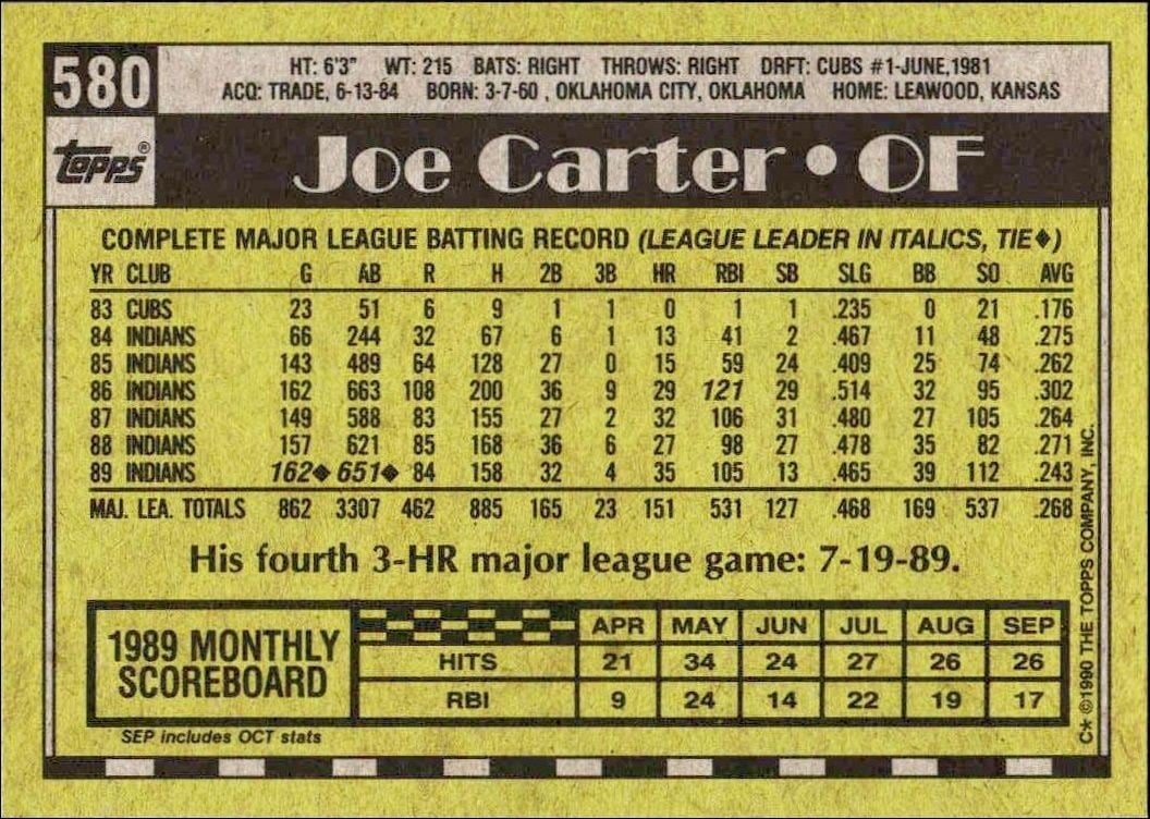 1990 Topps Joe Carter #580 baseball trading card back