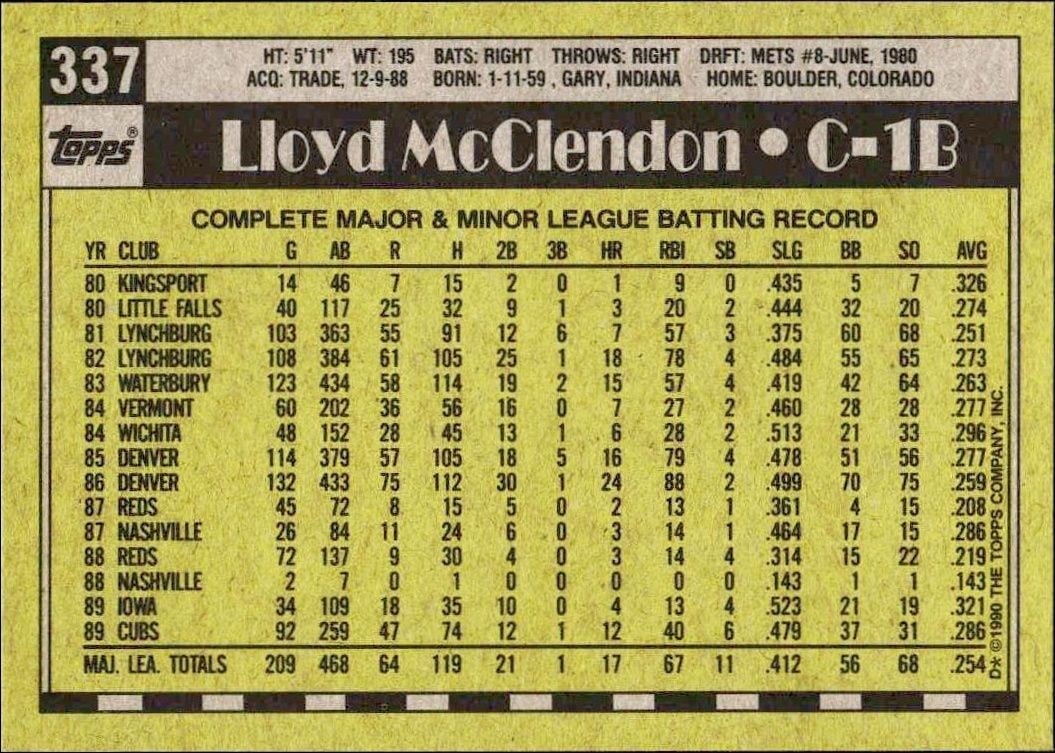 1990 Topps Lloyd McClendon #337 baseball trading card back