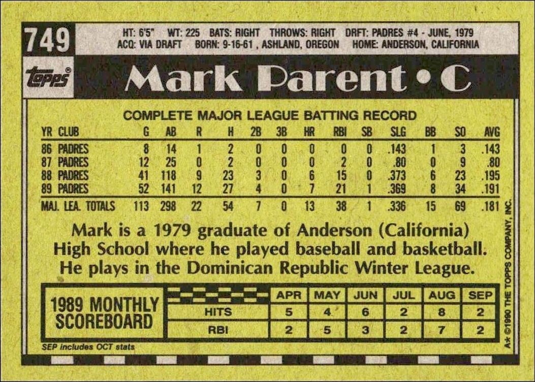 1990 Topps Mark Parent #749 baseball trading card back